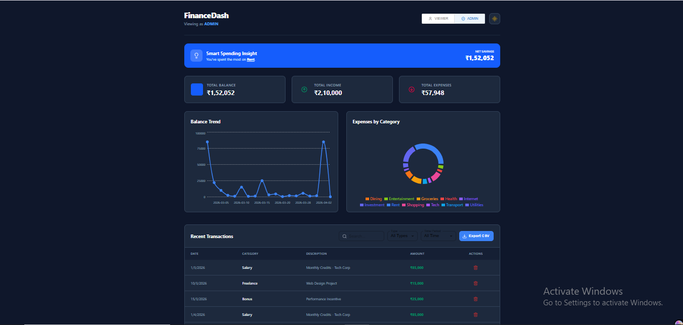 Finance Dashboard